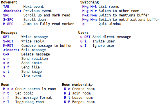/marc/dotfiles/media/commit/baad4e64ff291098ee6b70251ca6382388efe924/emacs/.emacs.d/elpa/ement-0.17/images/transient.png